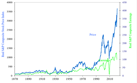 Abbot_peak infection graph 3