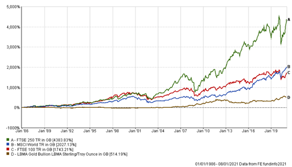 Abbot_peak infection graph 5