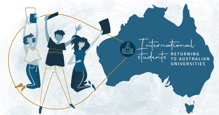 International students return to Australia