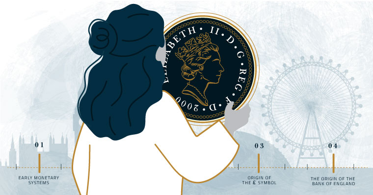 Blog-image_Historical-overview-of-the-GBP