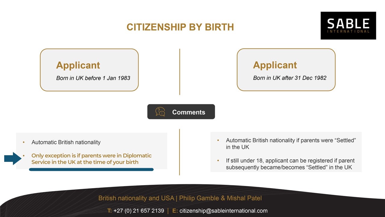 CI_Citizenship by birth UK citizenship by birth diplomatic service exception