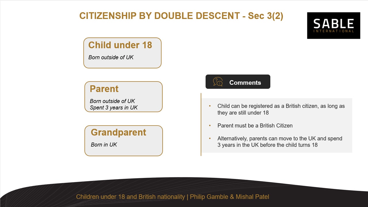 CI_citizenship by double descent 32 UK citizenship by double descent 3-2