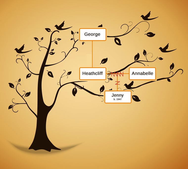 Family Tree1