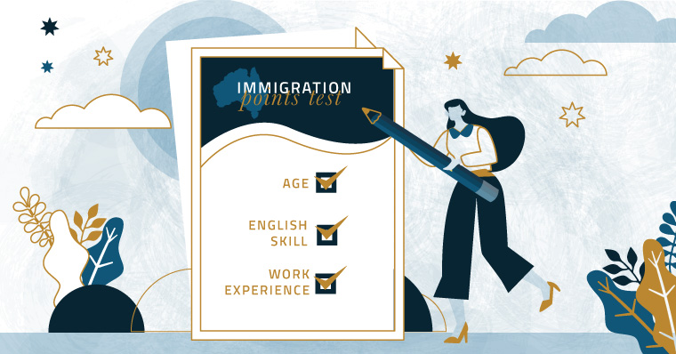 image_Australian-immigration-points-test