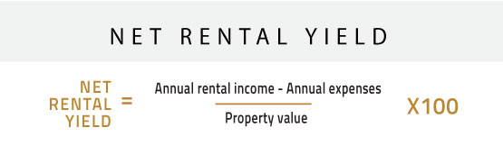 Infographic_net-rental-yield