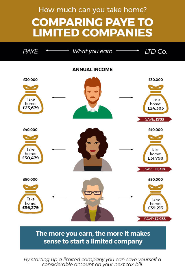 sacc_infographic_2018-04-08