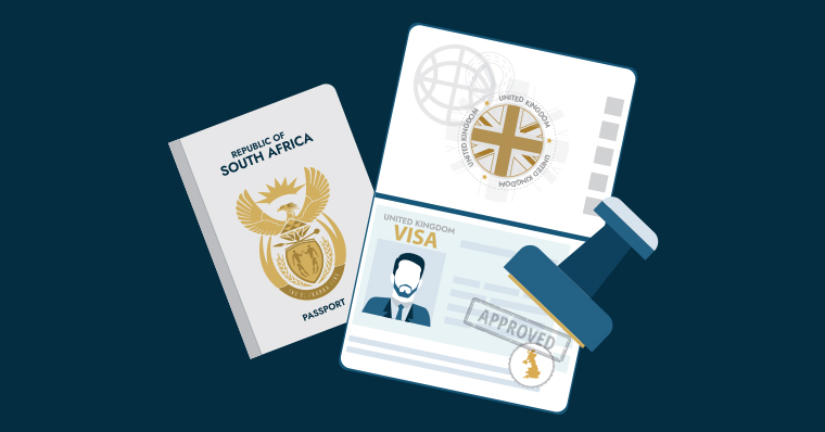 South African passport and UK visa