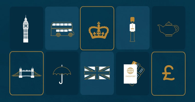 Illustration: Ways to claim British citizenship