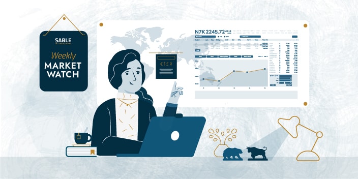 weekly-market-watch-14-12-2020 Weekly market predictions for the week of 14 December 2020