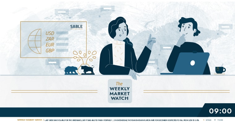 weekly-market-watch-news weekly market predictions for the week ahead