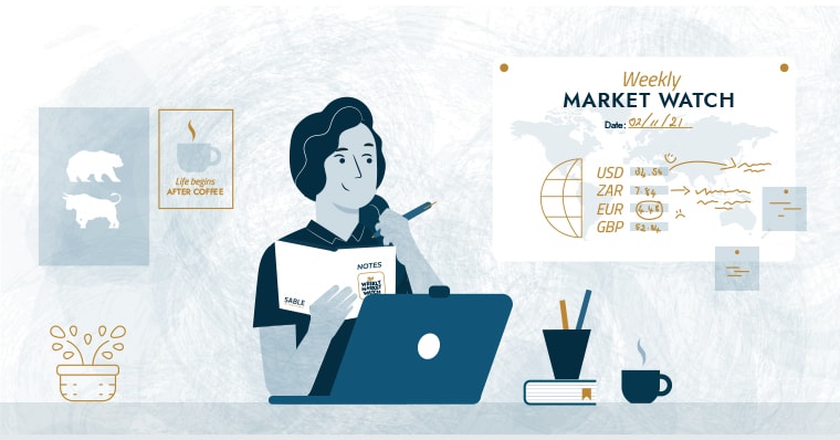 Weekly market assessment for the week ahead