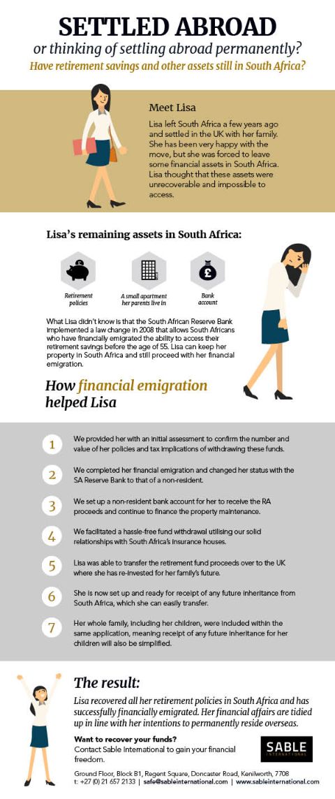 How financial emigration helped lisa