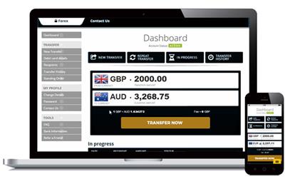 Sable International Secure Site portal Sable International Secure Site portal